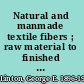 Natural and manmade textile fibers ; raw material to finished fabric /