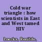 Cold war triangle : how scientists in East and West tamed HIV /