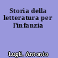 Storia della letteratura per l'infanzia