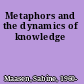 Metaphors and the dynamics of knowledge