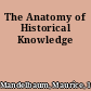 The Anatomy of Historical Knowledge