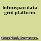 Infinispan data grid platform