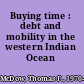 Buying time : debt and mobility in the western Indian Ocean /