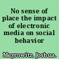 No sense of place the impact of electronic media on social behavior /