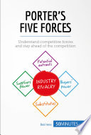 Porter's five forces /