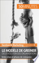 Le modèle de greiner ou l'évolution des organisations : entre crises et phases de croissance /