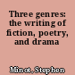 Three genres: the writing of fiction, poetry, and drama