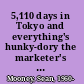 5,110 days in Tokyo and everything's hunky-dory the marketer's guide to advertising in Japan /