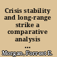 Crisis stability and long-range strike a comparative analysis of fighters, bombers, and missiles /