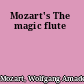 Mozart's The magic flute