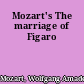 Mozart's The marriage of Figaro