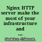 Nginx HTTP server make the most of your infrastructure and serve pages faster than ever with Nginx /