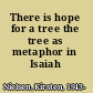There is hope for a tree the tree as metaphor in Isaiah /