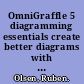 OmniGraffle 5 diagramming essentials create better diagrams with less effort using Omnigraffle /