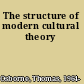 The structure of modern cultural theory