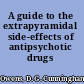 A guide to the extrapyramidal side-effects of antipsychotic drugs