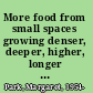 More food from small spaces growing denser, deeper, higher, longer gardens /
