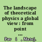 The landscape of theoretical physics a global view : from point particles to the brane world and beyond in search of a unifying principle /