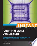 Instant jQuery flot visual data analysis /