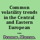 Common volatility trends in the Central and Eastern European currencies and the Euro