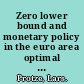 Zero lower bound and monetary policy in the euro area optimal monetary policy in a low inflation environment /