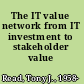 The IT value network from IT investment to stakeholder value /