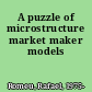 A puzzle of microstructure market maker models