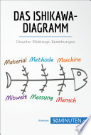 Das Ishikawa-Diagramm : Ursache-Wirkungs-Beziehungen /