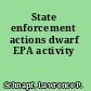 State enforcement actions dwarf EPA activity