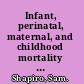 Infant, perinatal, maternal, and childhood mortality in the United States /