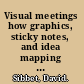 Visual meetings how graphics, sticky notes, and idea mapping can transform group productivity /