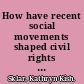 How have recent social movements shaped civil rights legislation for women? the 1994 Violence against women act /