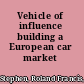 Vehicle of influence building a European car market /