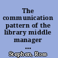 The communication pattern of the library middle manager in traditional and participative academic library hierarchies, an inquiry /