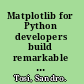 Matplotlib for Python developers build remarkable publication quality plots the easy way /