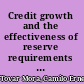 Credit growth and the effectiveness of reserve requirements and other macroprudential instruments in Latin America