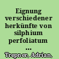 Eignung verschiedener herkünfte von silphium perfoliatum als biogassubstrat im vergleich zu mais : Prozesstechnische und ökologische eigenschaften /