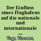 Der Einfluss eines Flughafens auf die nationale und internationale Immobilienbewertung : Dargestellt am Flughafen Berlin Brandenburg Willy Brandt /