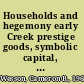 Households and hegemony early Creek prestige goods, symbolic capital, and social power /