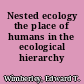 Nested ecology the place of humans in the ecological hierarchy /