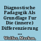 Diagnostische Padagogik Als Grundlage Fur Die (innere) Differenzierung Zwischen Lernbehinderung und Hochbegabung.