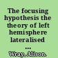 The focusing hypothesis the theory of left hemisphere lateralised language re-examined /